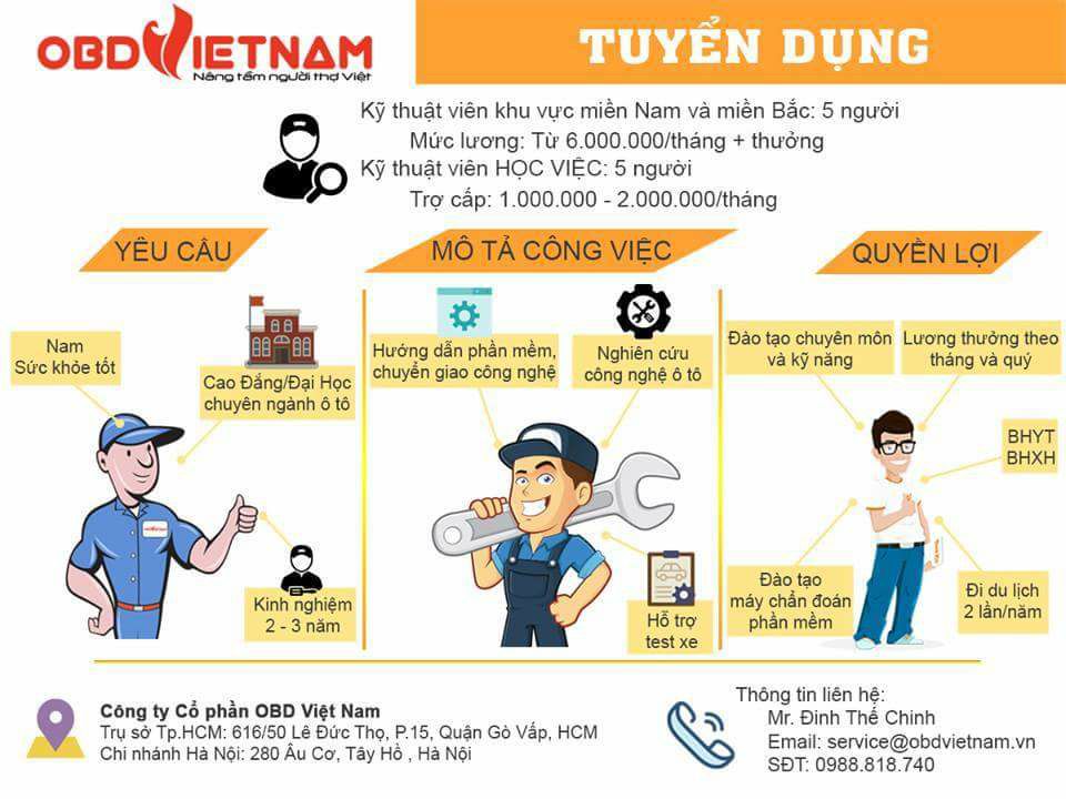 ODB Việt Nam tuyển dụng