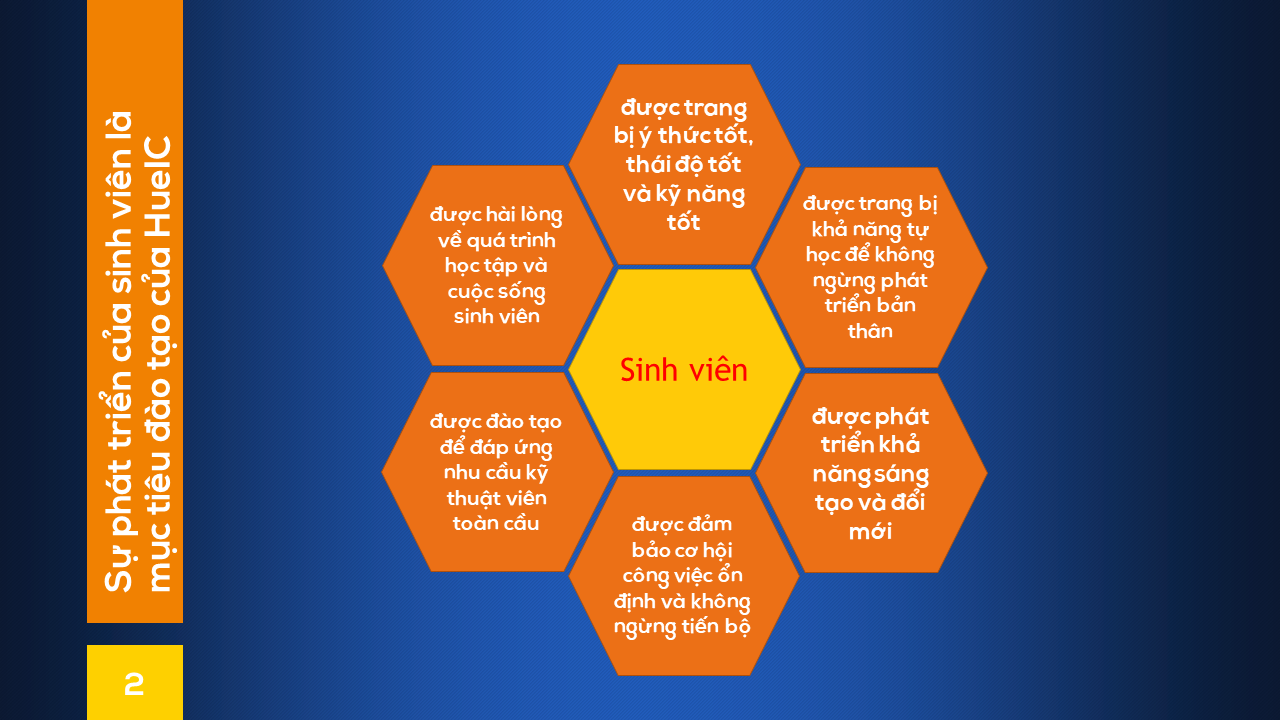 Làm sao để vừa có bằng trung cấp vừa có bằng trung học phổ thông?