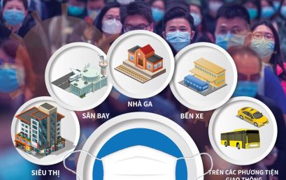 Từ 16-3 đeo khẩu trang nơi công cộng: đeo khẩu trang nào, ra sao?