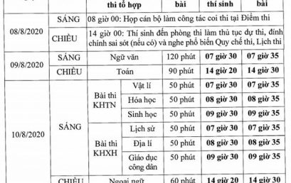 Bộ Giáo dục công bố lịch chi tiết từng môn kỳ thi Tốt nghiệp THPT