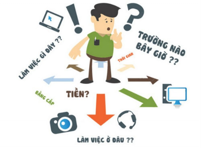 Học nghề để làm gì?