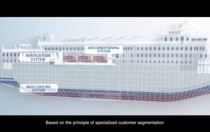 Cơ Điện Lạnh Vũng Tàu – THÁI BÌNH DƯƠNG HVACR Contractor tuyển dụng