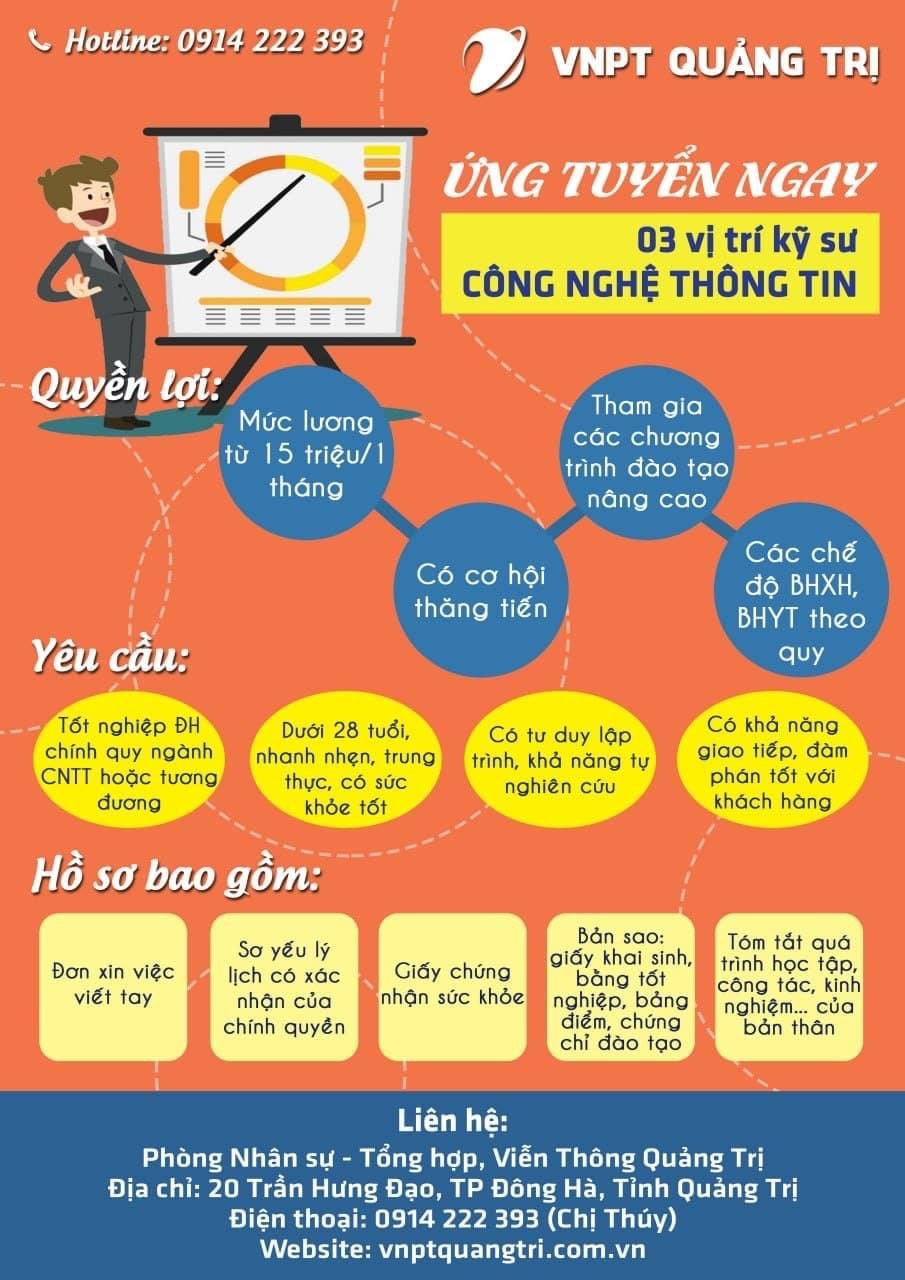 Tuyển dụng ngành CNTT