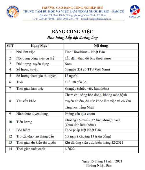 Đơn hàng Lắp đặt đường ống