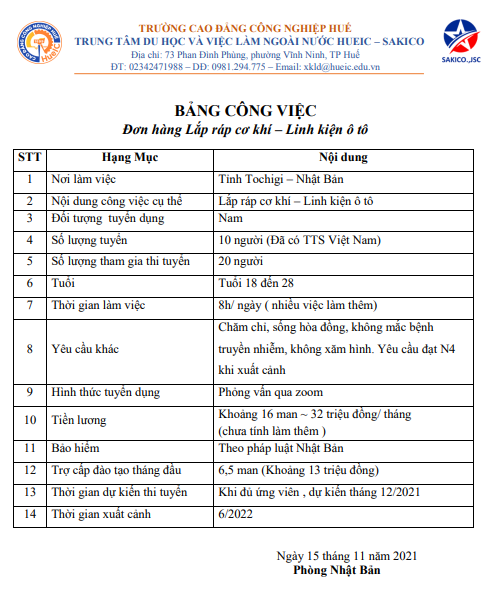 Đơn hàng Lắp ráp cơ khí – Linh kiện ô tô phỏng vấn tháng 12