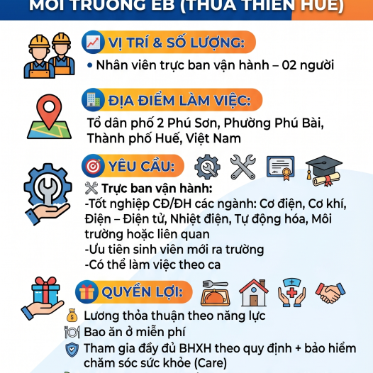 [TUYỂN DỤNG] Công Ty TNHH Năng Lượng Môi Trường EB (Thừa Thiên Huế) Tuyển Dụng 02 Nhân Viên Trực Ban Vận Hành