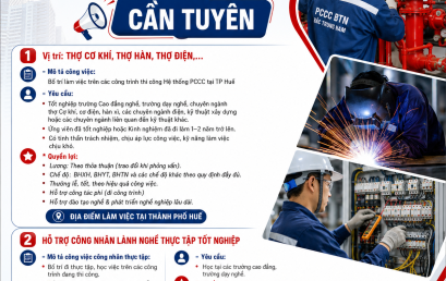 CÔNG TY TNHH PHÒNG CHÁY VÀ XÂY DỰNG BẮC TRUNG NAM TUYỂN DỤNG